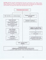 THM200 Troubleshooting1977 022.jpg